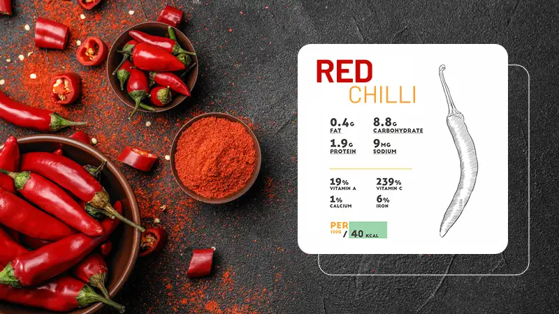 Red-Chilli-Uses-Benefits-Side-Effects